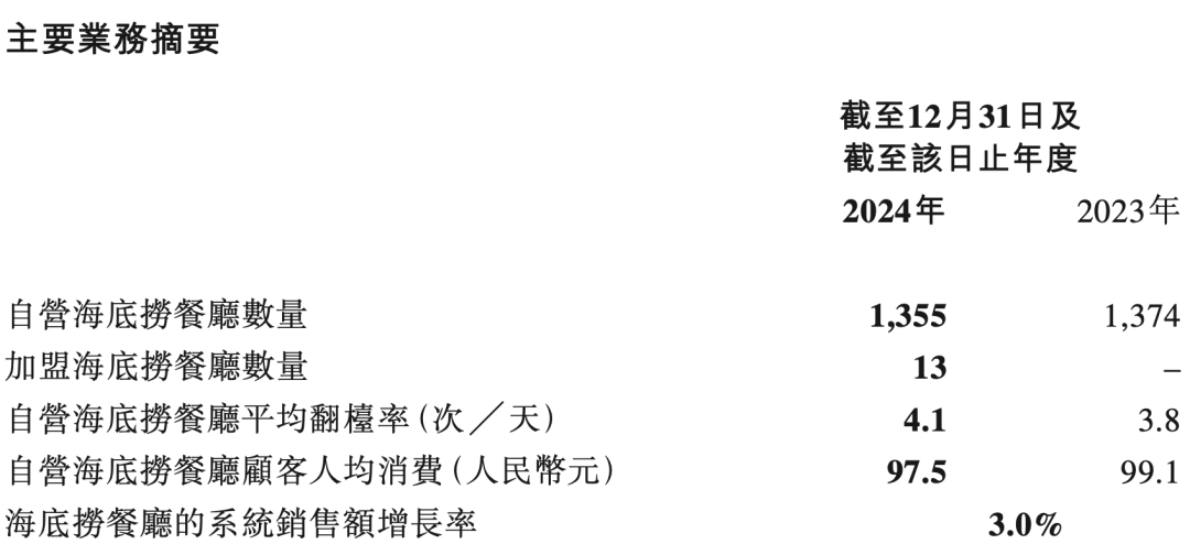 如何找当地皇冠代理_迪厅倒闭如何找当地皇冠代理，男模都去海底捞上班了