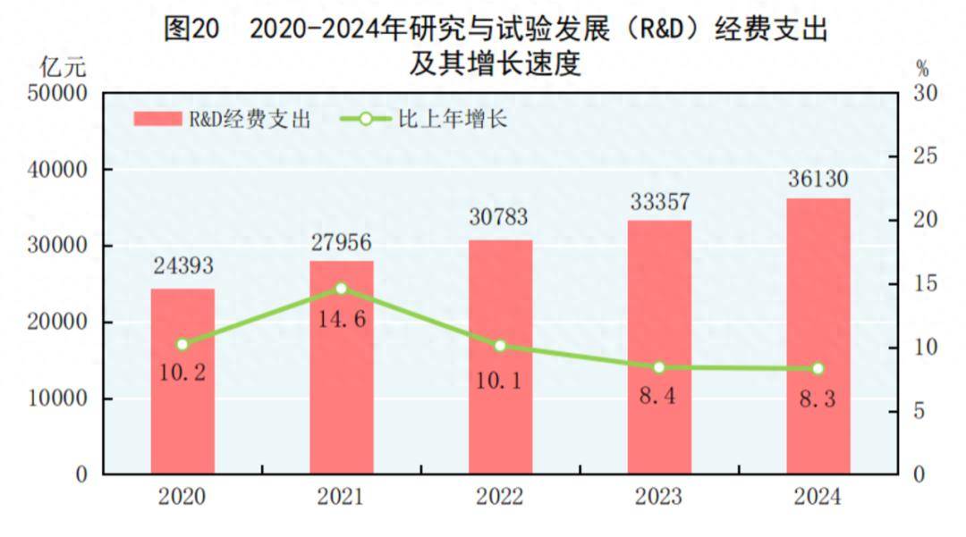 俱乐部友谊赛_中央纪委要求俱乐部友谊赛，严查这些腐败问题！