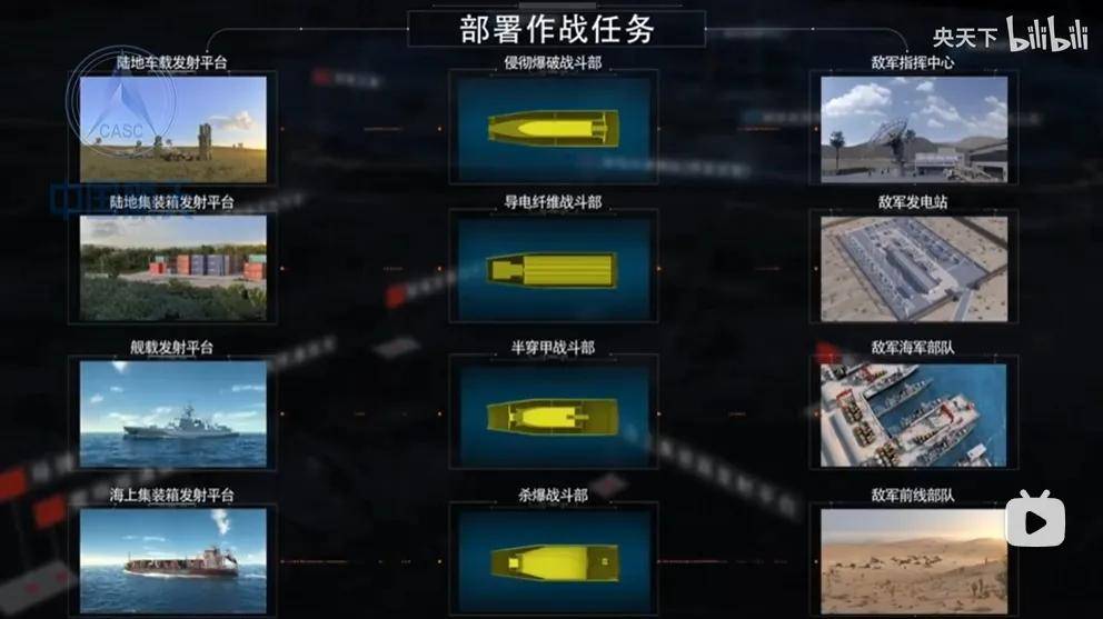 皇冠信用網出租_一发瘫痪一个城市!中国公布新型神秘炸弹皇冠信用網出租,是专门为谁准备的?