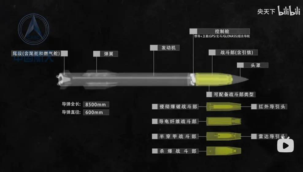 皇冠信用網出租_一发瘫痪一个城市!中国公布新型神秘炸弹皇冠信用網出租,是专门为谁准备的?