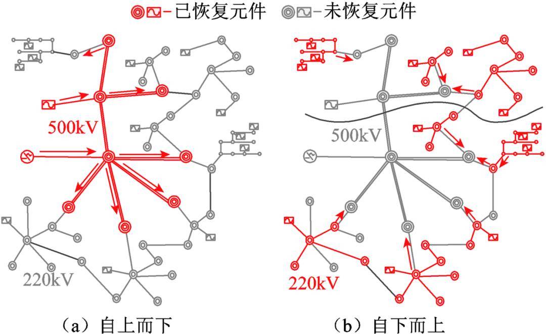皇冠信用網出租_一发瘫痪一个城市!中国公布新型神秘炸弹皇冠信用網出租,是专门为谁准备的?