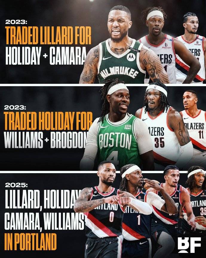 如何申请皇冠信用網_开拓者曾先后送走利拉德和霍乐迪 现今二人波特兰联手