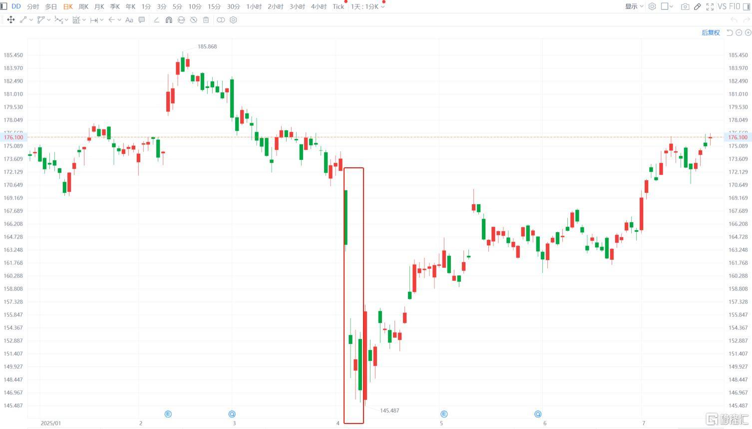 皇冠信用网在线注册_直线拉涨！杜邦中国反垄断调查遭暂停皇冠信用网在线注册，拟144亿剥离“工业黄金”？