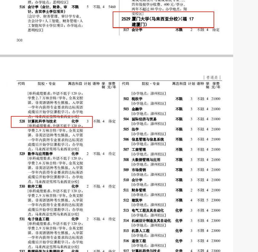 皇冠信用网足球代理_已有多名学生申请退档！贵州高分考生称被厦大马来分校误录取皇冠信用网足球代理，学校：按正常流程录取，需贵州考试院发函处理