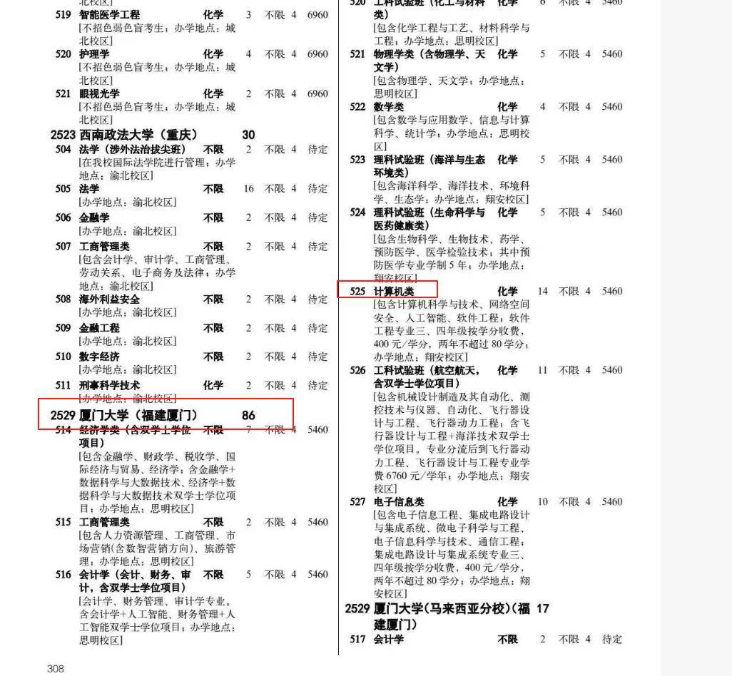皇冠信用网足球代理_已有多名学生申请退档！贵州高分考生称被厦大马来分校误录取皇冠信用网足球代理，学校：按正常流程录取，需贵州考试院发函处理