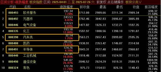 hga030官方网址_为什么这波牛市不容易抓住hga030官方网址？——极简投研