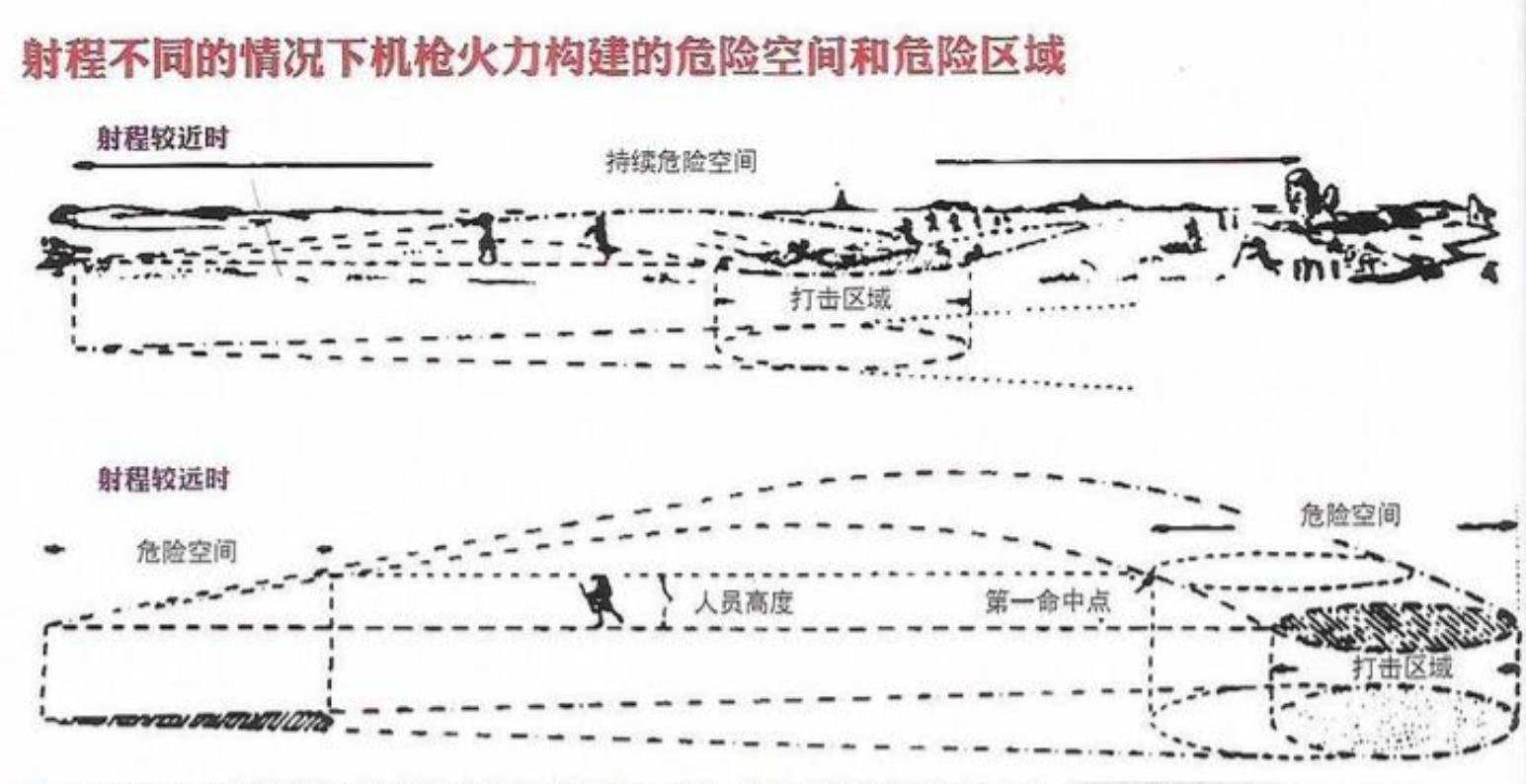 皇冠信用网会员注册_泰国狙击手开火皇冠信用网会员注册,中国85高机打出超越射击,柬埔寨战士光膀子打81