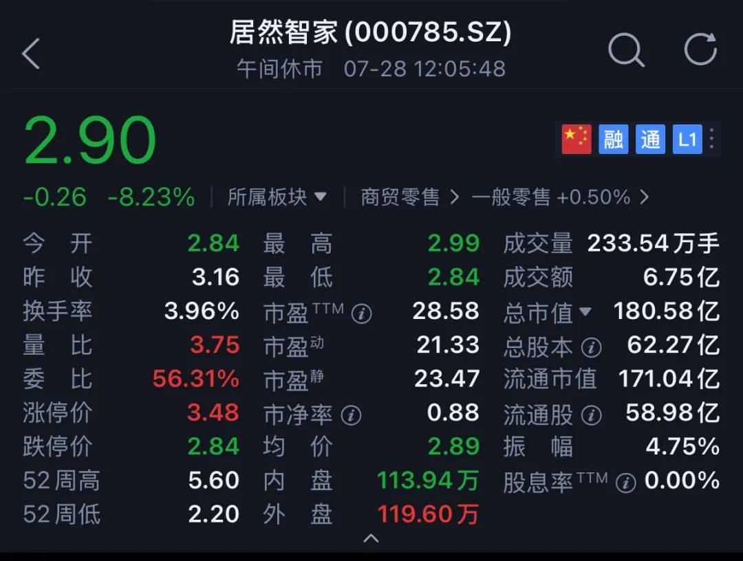 皇冠信用網怎么申请_居然智家实控人汪林朋坠楼身亡皇冠信用網怎么申请,借壳上市前个人套现50亿元