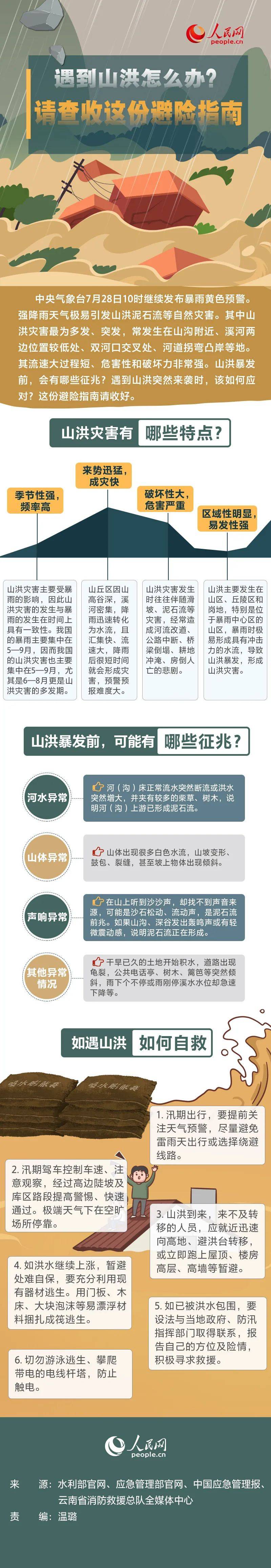 信用网怎么注册_非必要不外出信用网怎么注册!北京连发红色预警!