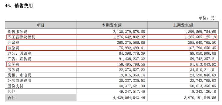 皇冠注册平台_长春高新1700亿元市值蒸发皇冠注册平台，集采、人口、竞品冲击如何击溃生长激素神话｜创新药观察