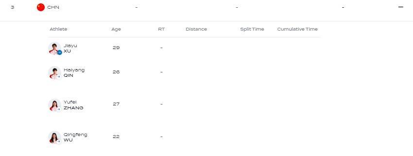 皇冠信用網如何开户_恭喜皇冠信用網如何开户！中国队夺得世锦赛男女4x100米混合泳接力银牌