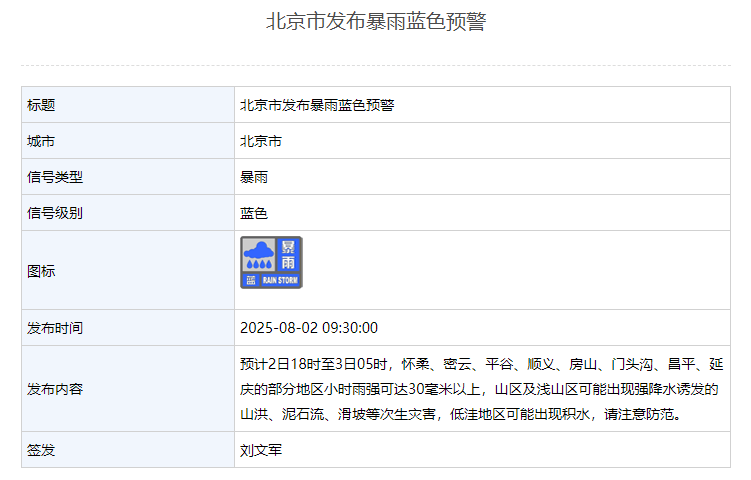 皇冠信用网足球代理_北京市发布暴雨蓝色预警