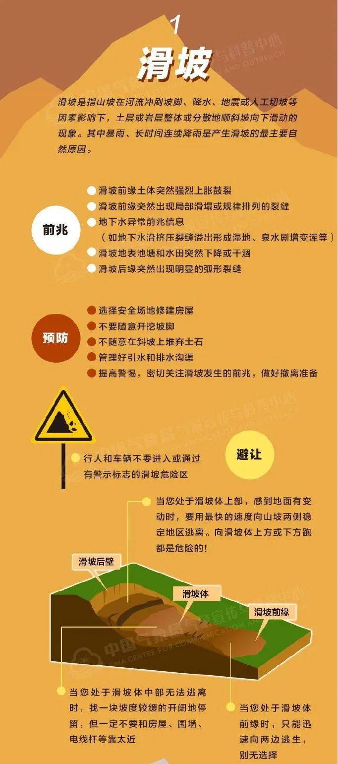 皇冠登1登2登3出租_或有特大暴雨!深圳今年来最强暴雨皇冠登1登2登3出租,马上杀到!又一台风生成!有列车停运