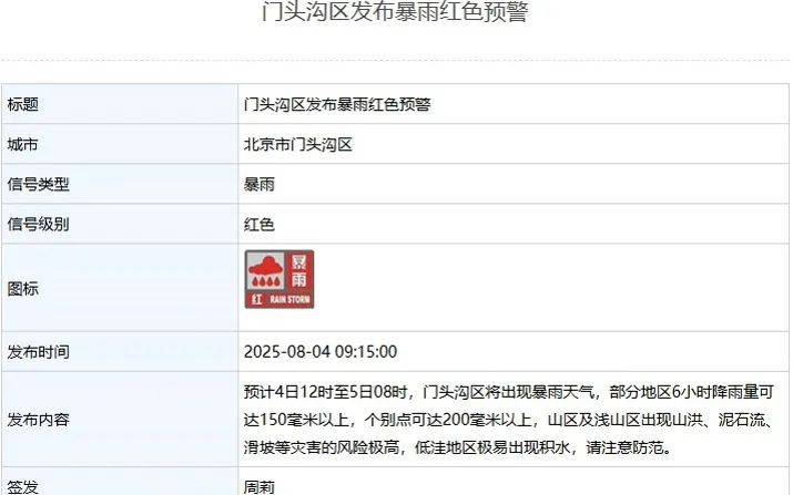 皇冠信用網占成代理_北京:非必要不外出皇冠信用網占成代理!多区一级应急响应