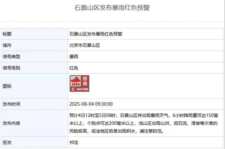 皇冠信用網占成代理_北京:非必要不外出皇冠信用網占成代理!多区一级应急响应