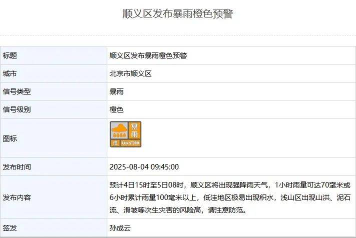 皇冠信用網占成代理_北京:非必要不外出皇冠信用網占成代理!多区一级应急响应