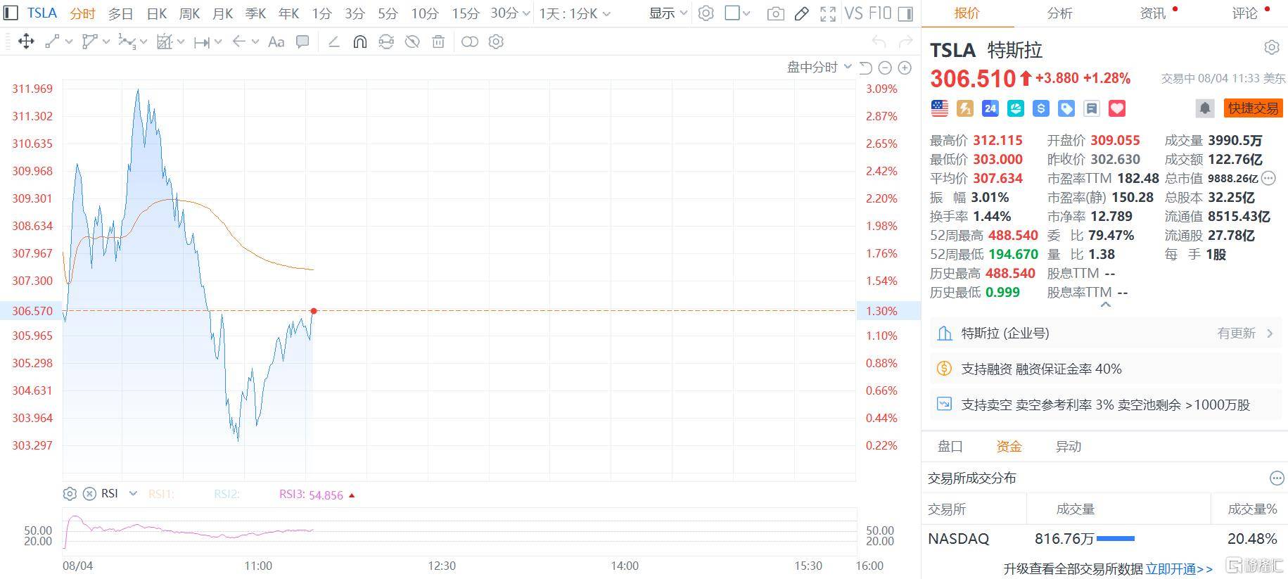 皇冠信用网代理如何注册_特斯拉290亿美元天价留人皇冠信用网代理如何注册,马斯克成全球最贵CEO!