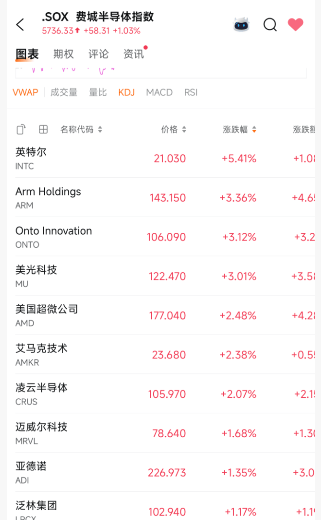皇冠足球管理平台出租_突发利好！24万股民皇冠足球管理平台出租，嗨了！