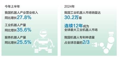 皇冠信用網足球代理_在世界机器人大会上感受“未来已来”（新时代画卷）