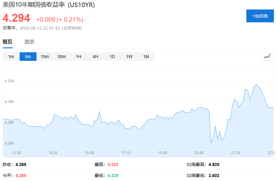 如何代理皇冠信用网_特朗普:正在考虑允许对美联储主席鲍威尔提起重大诉讼