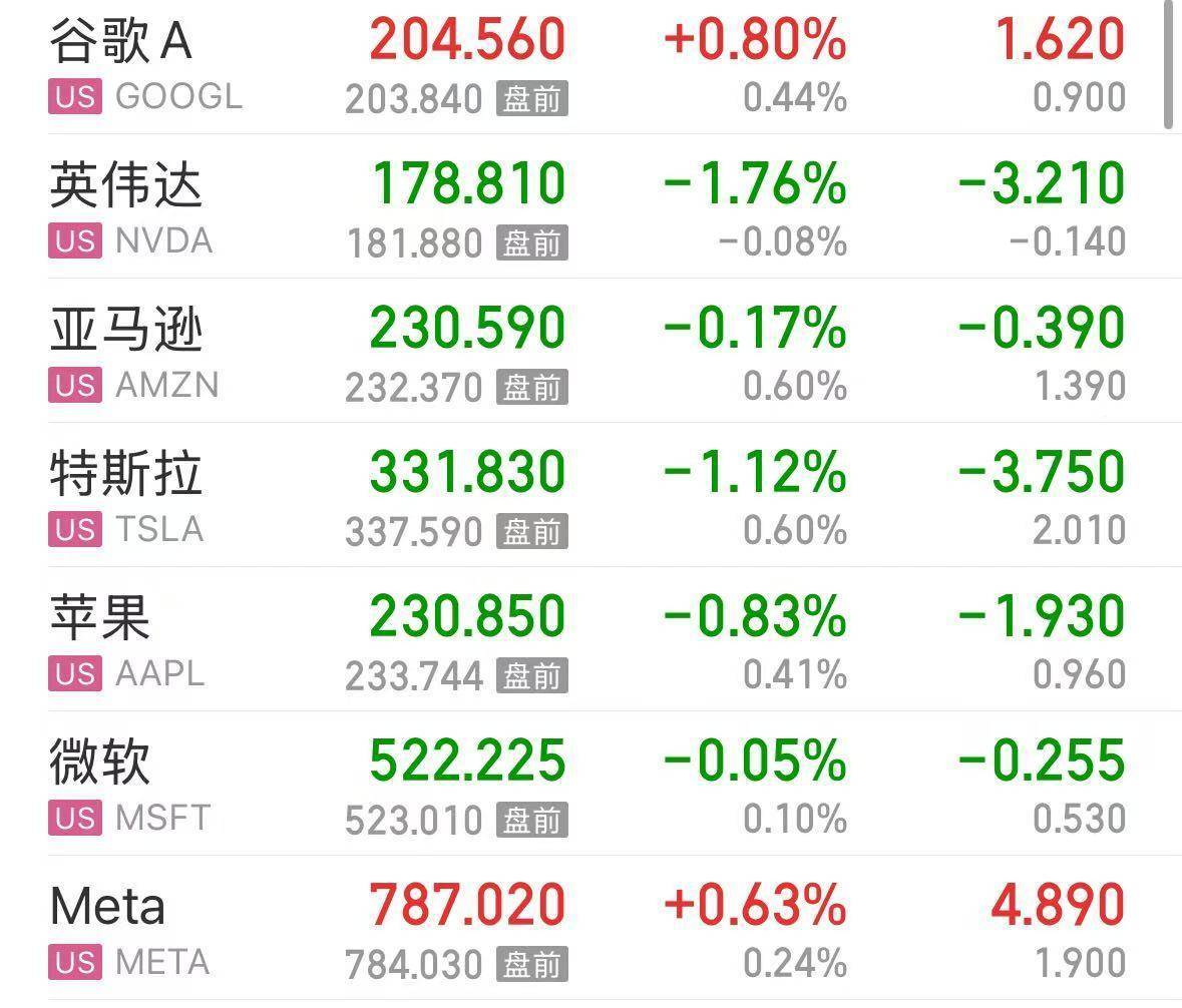 皇冠信用盘会员开户_普京乘专机前往美国阿拉斯加州！俄总理提前返回莫斯科皇冠信用盘会员开户，国际油价下跌，黄金上涨