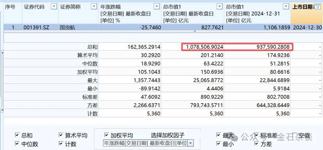 体育皇冠信用網
_A股创10年新高体育皇冠信用網
,知名博主表示崩溃!港股尾盘突然跳水,发生了什么