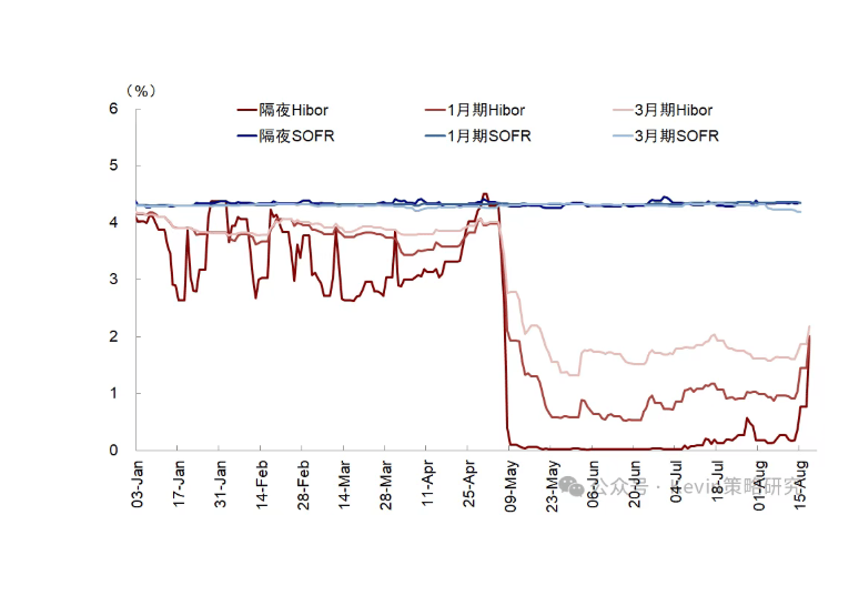 体育皇冠信用網
_A股创10年新高体育皇冠信用網
,知名博主表示崩溃!港股尾盘突然跳水,发生了什么