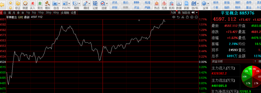 皇冠皇冠信用盘平台
_“忙3个月就能赚2万多元”皇冠皇冠信用盘平台
,郑州富士康求职者排起几百米长队,每天多达数千人!95%来自河南本地,不少员工子女毕业后也加入