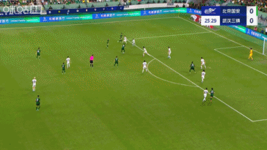 皇冠信用網占成代理_半场-北京国安暂2-0武汉三镇 法比奥造点+点射曹永竞助攻塞鸟破门