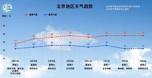德岛漩涡vs秋田蓝色闪电_一场暴雨酝酿中德岛漩涡vs秋田蓝色闪电！预计北京本次降雨时间长、累计雨量大