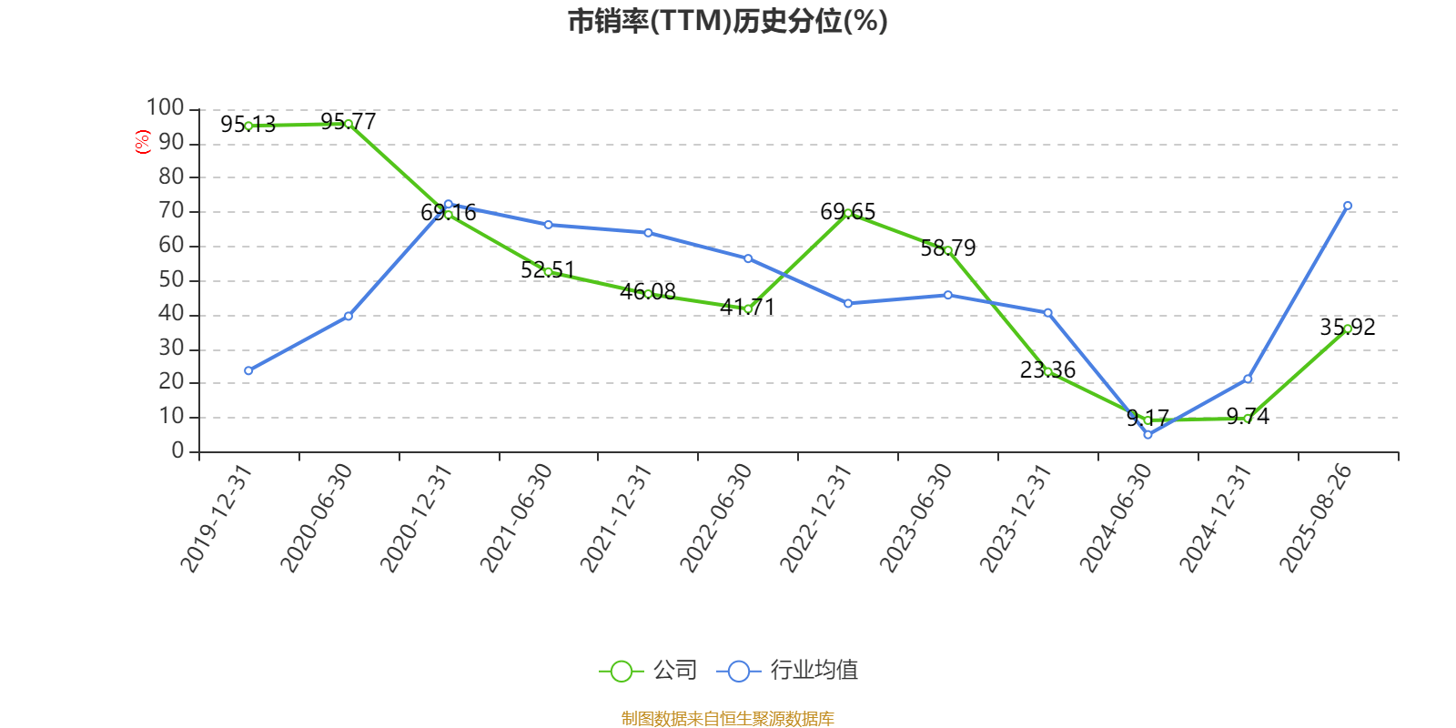 大阪樱花vs广岛三箭_祥鑫科技：2025年上半年净利润1.12亿元