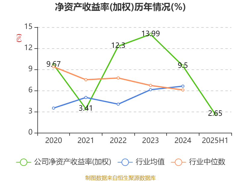 大阪樱花vs广岛三箭_祥鑫科技：2025年上半年净利润1.12亿元