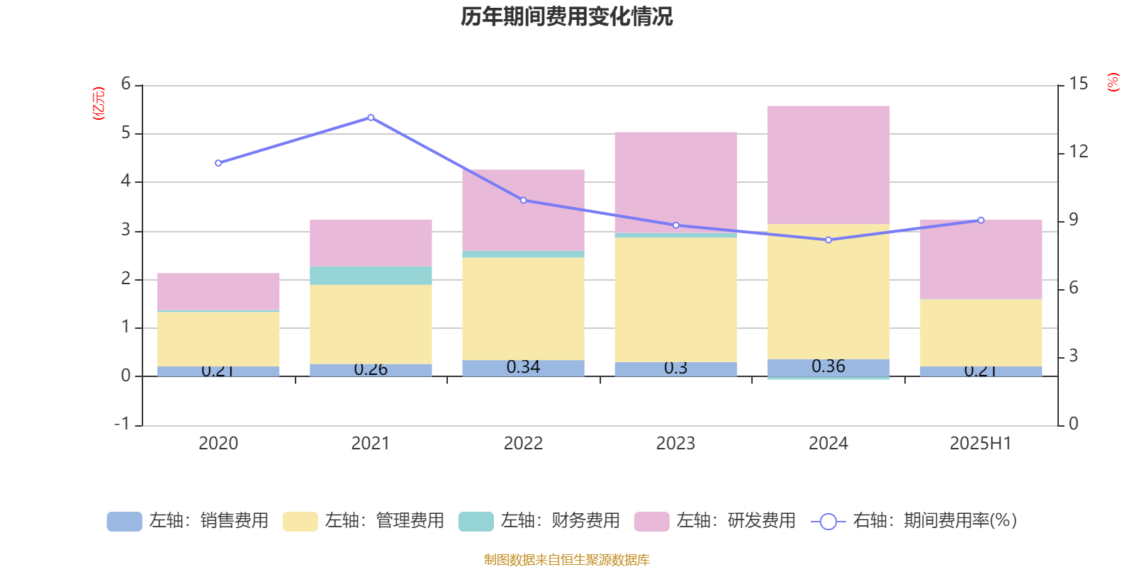 大阪樱花vs广岛三箭_祥鑫科技：2025年上半年净利润1.12亿元