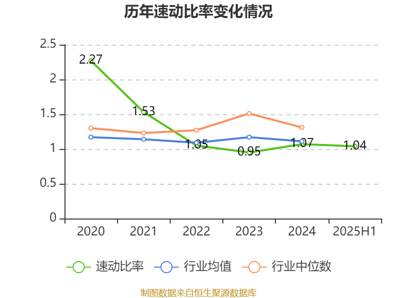大阪樱花vs广岛三箭_祥鑫科技：2025年上半年净利润1.12亿元