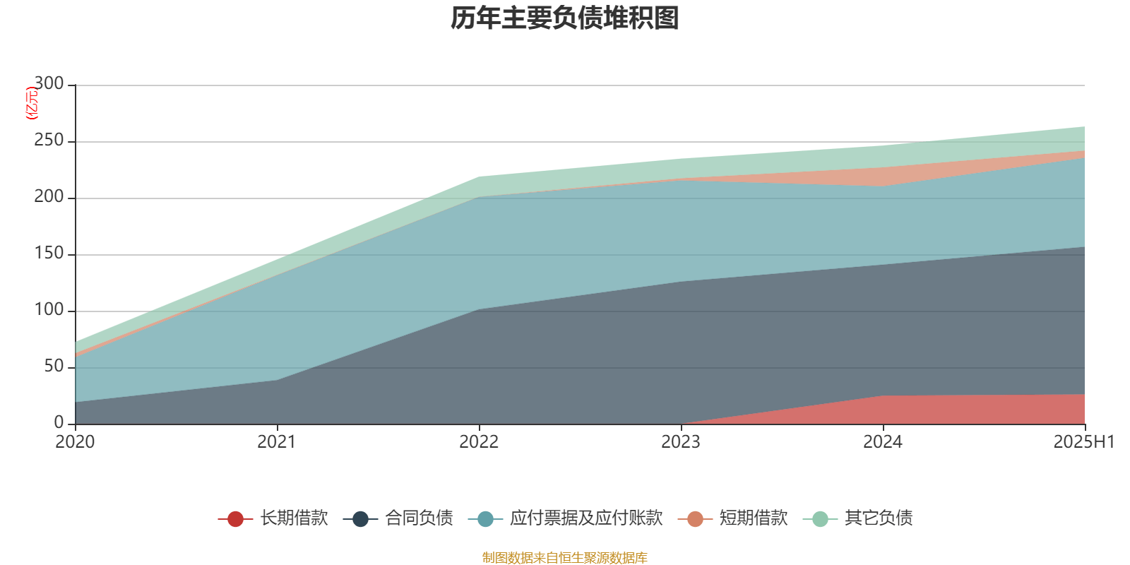 葡萄牙超级联赛_先导智能:2025年上半年净利润7.4亿元 同比增长61.19%