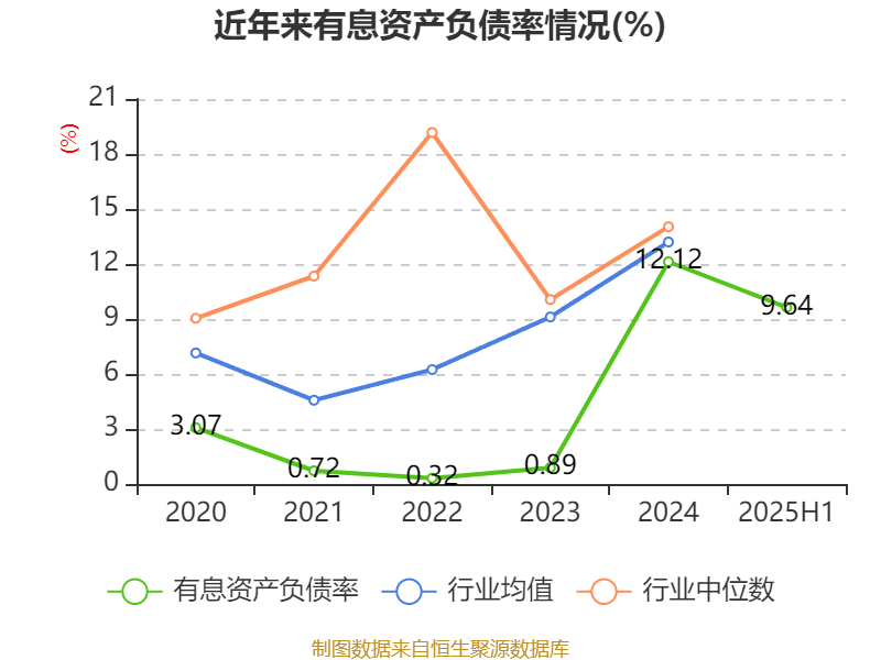 葡萄牙超级联赛_先导智能:2025年上半年净利润7.4亿元 同比增长61.19%