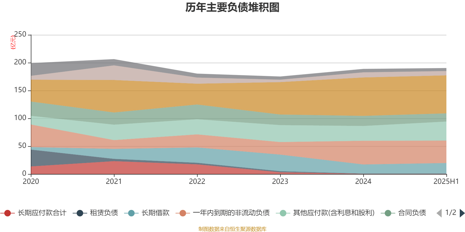 巴拉圭甲组联赛_重庆钢铁:2025年上半年净利润同比减亏5.58亿元