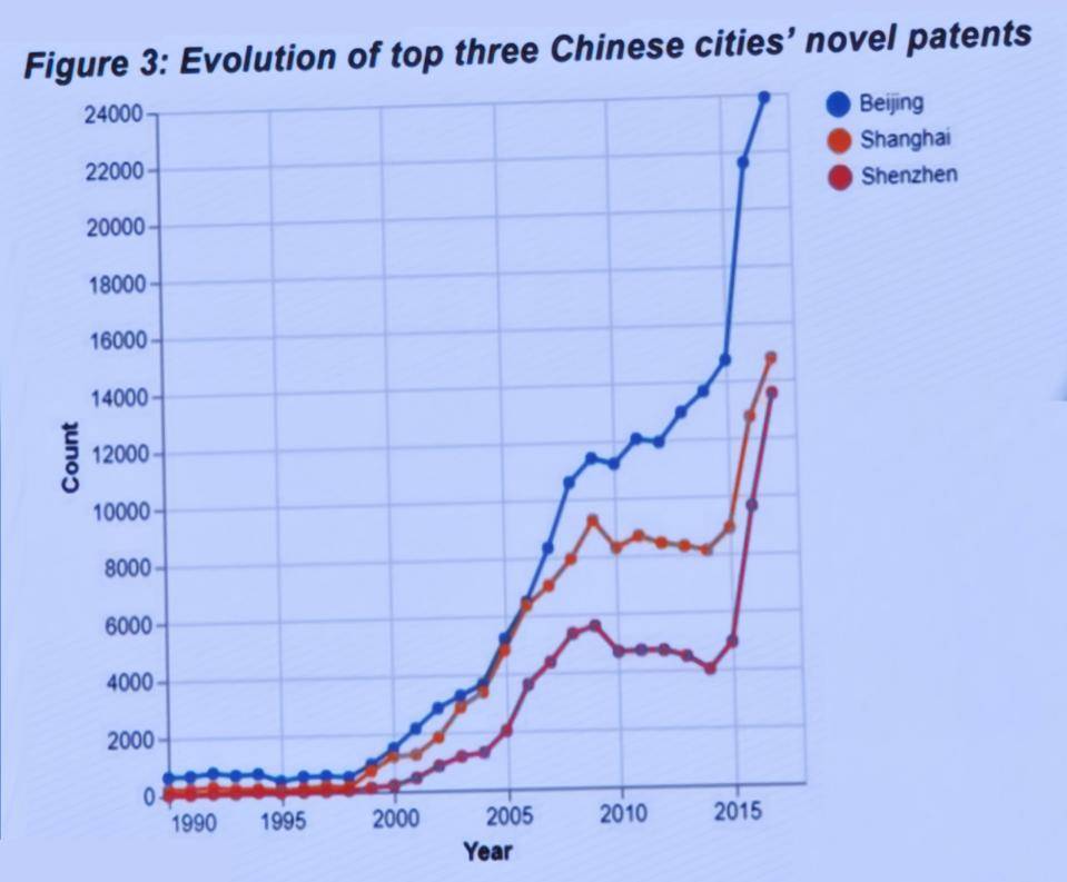 丹麦超级联赛_深圳原副市长唐杰：大量的科学和产业无关丹麦超级联赛，但产业的0-1一定来自科学