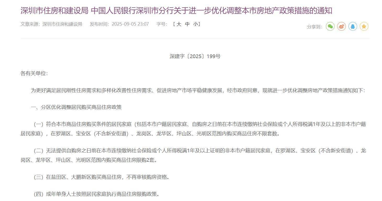 法罗群岛vs 克罗地亚_重磅法罗群岛vs 克罗地亚！深圳深夜宣布：调整限购政策