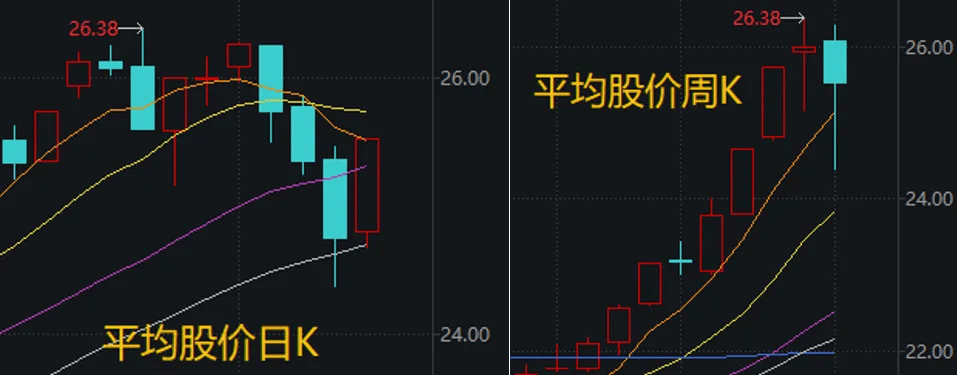 Napoli (Arthur) Esports vs Fiorentina (Maverick) Esports_事关“寒王”Napoli (Arthur) Esports vs Fiorentina (Maverick) Esports，重要调整即将生效！下周A股怎么走？