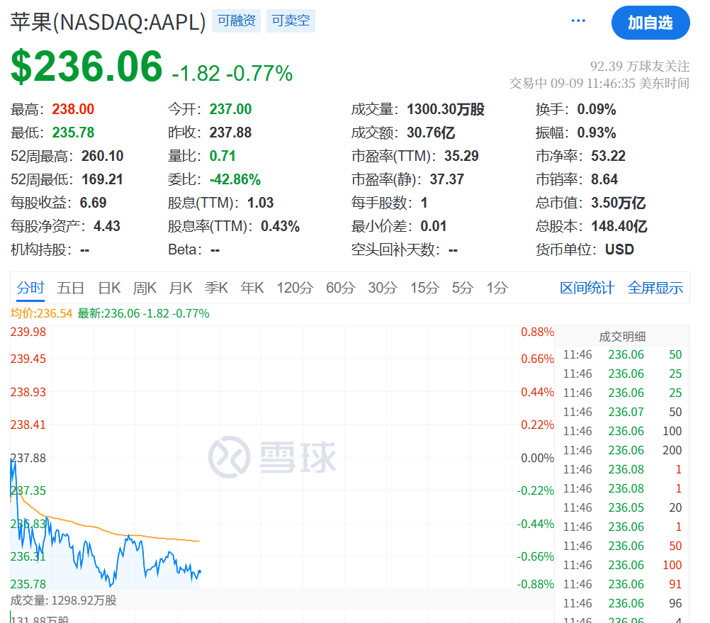 皇冠信用盘怎么代理_今夜！美联储皇冠信用盘怎么代理，降息大消息