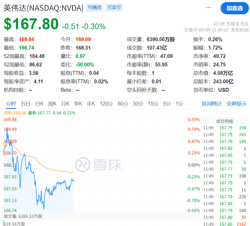 皇冠信用盘怎么代理_今夜！美联储皇冠信用盘怎么代理，降息大消息