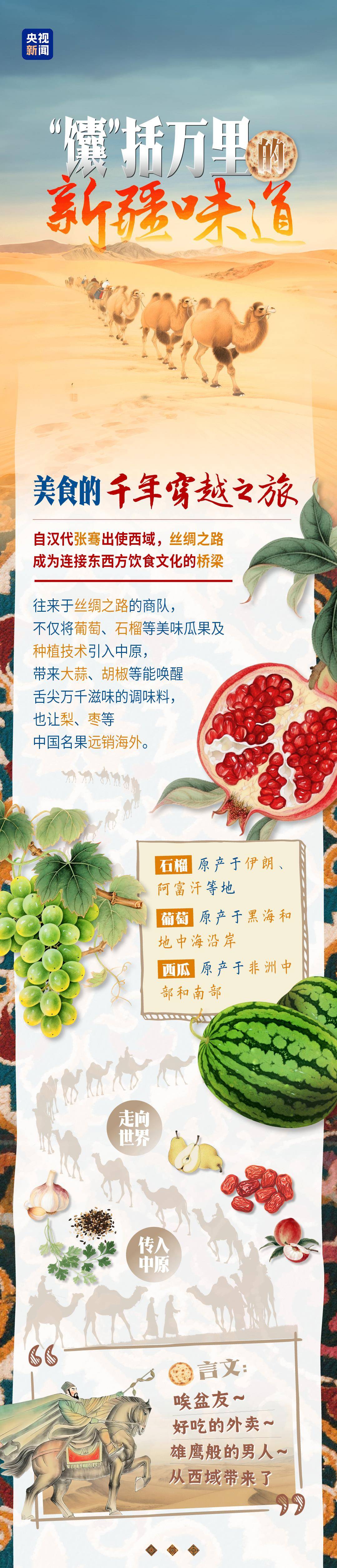 皇冠登3管理出租_砥砺奋进七十载 天山南北谱华章｜“馕”括万里的新疆味道