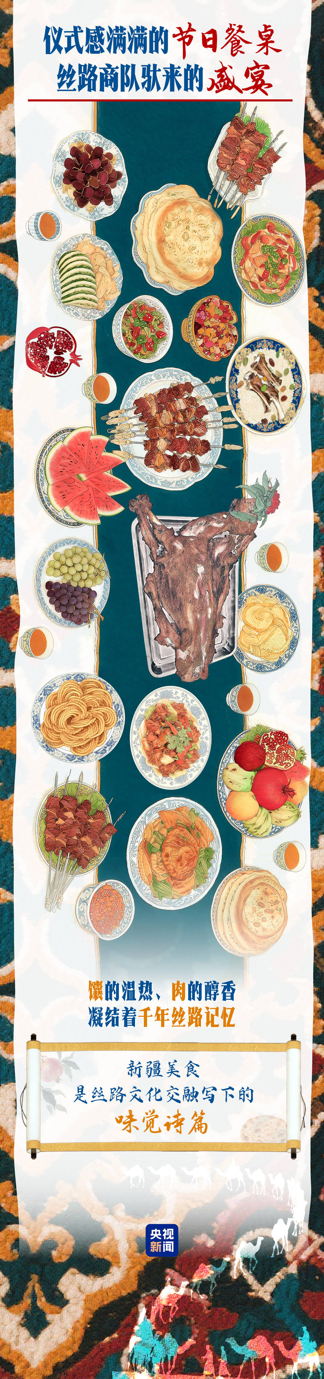 皇冠登3管理出租_砥砺奋进七十载 天山南北谱华章｜“馕”括万里的新疆味道