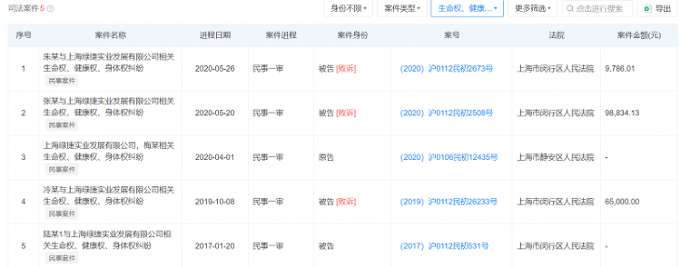 Hga030app_上海多校“发臭午餐”供应商绿捷日供餐超50万份 董事长曾任新希望六和总裁