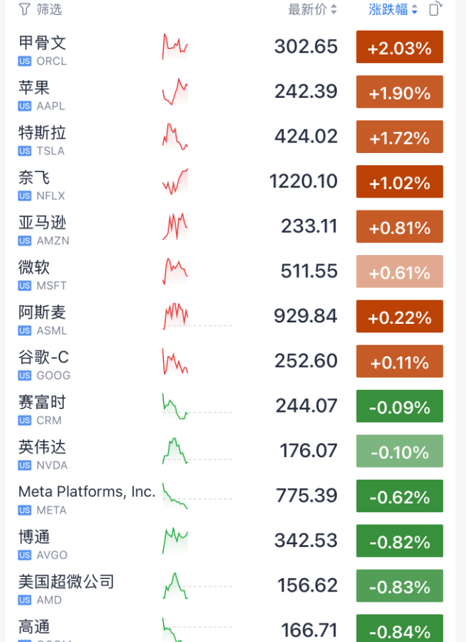 足球外盘在哪里可以买_今夜足球外盘在哪里可以买!中美大消息