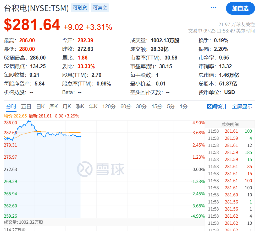 皇冠信用网代理_今夜！利好皇冠信用网代理，大涨，创新高