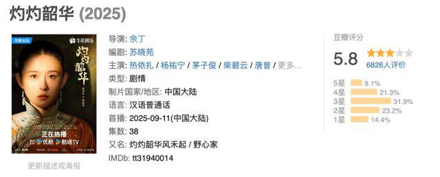 皇冠皇冠信用網平台_39岁热依扎硬演17岁少女皇冠皇冠信用網平台,我竟然0秒就接受了