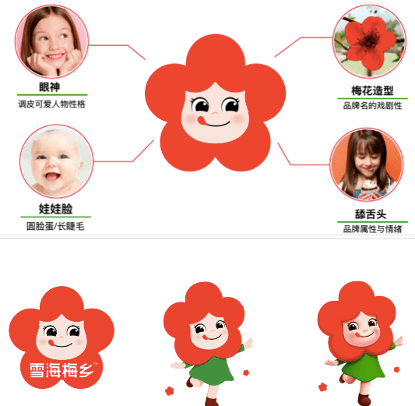 皇冠信用网代理注册_西贝“军师”华与华多个设计撞脸国外知名品牌LOGO皇冠信用网代理注册,作品还曾陷抄袭争议