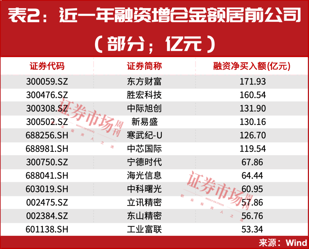 hga035怎么注册_又见“9·24”hga035怎么注册!超万亿资金已入场!A股或迎新历史拐点!